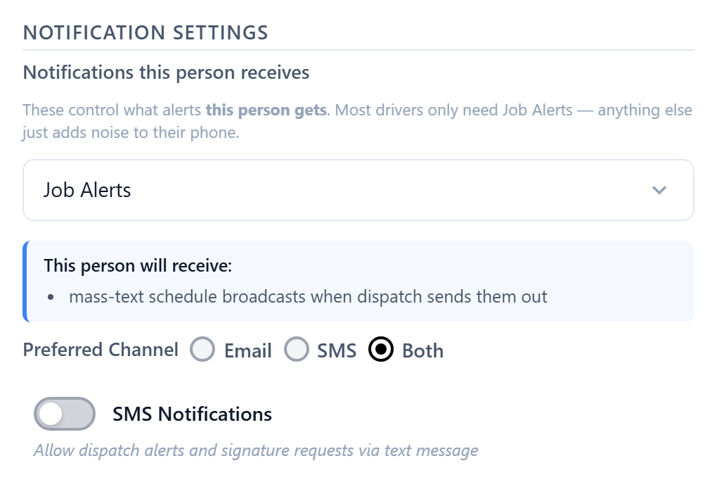DispatchDeck Roster → Add Employee modal showing the SMS Notifications setting in its OFF default state. The dispatcher enables it only after the signed consent form has been collected.